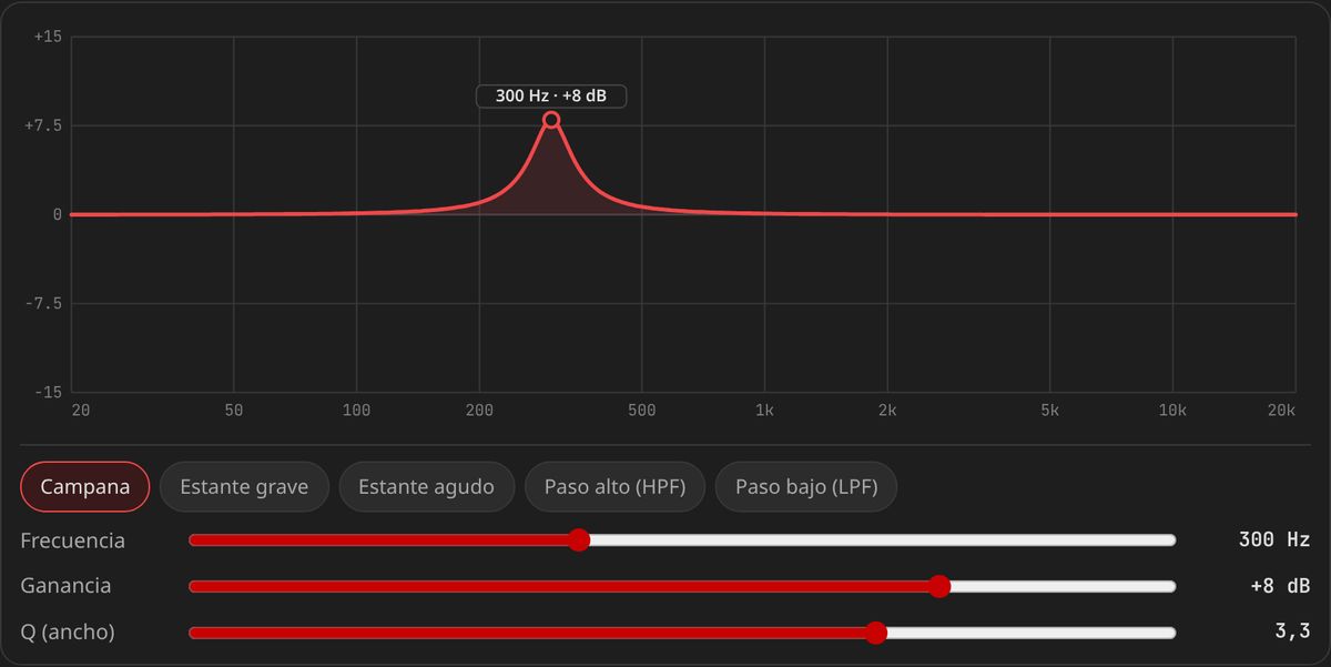 Ecualizador interactivo de la app: curva, tipos de banda y controles